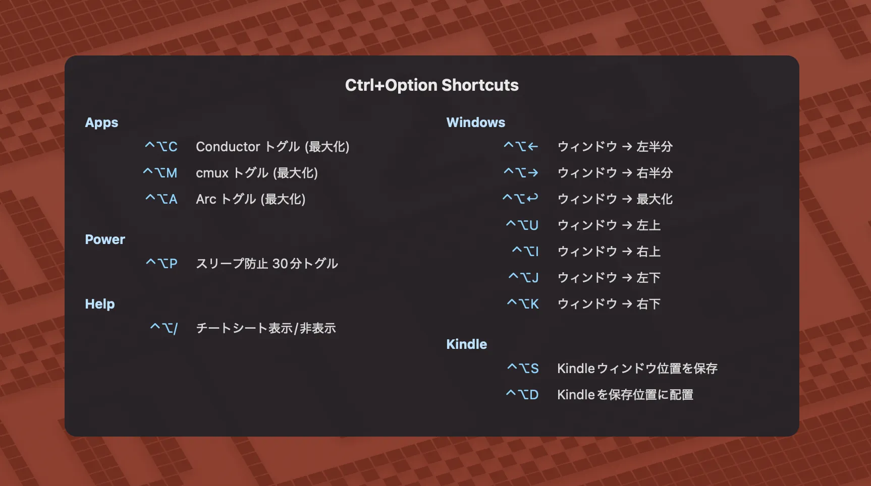 Ctrl+Option+/ で出る自作チートシート