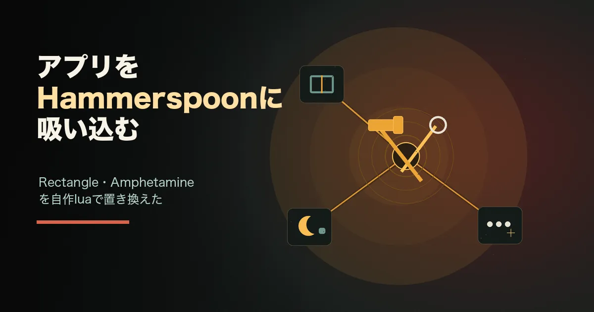 ⚙️ RectangleやAmphetamineを吸い込んだHammerspoonについて紹介したい